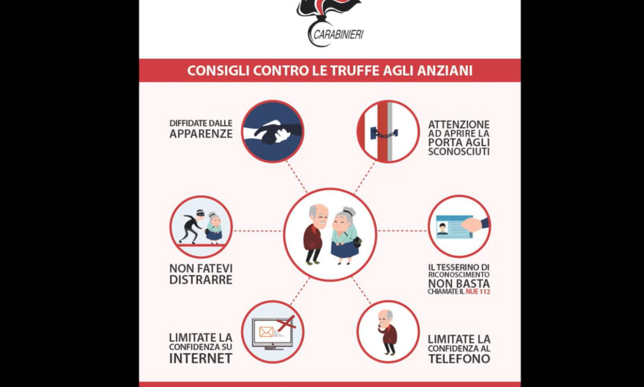 Campagna di sensibilizzazione